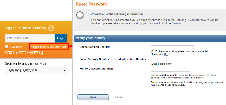 PNC Online Banking Forgot Password - Screenshot of PNC bank website www.pnc.com PNC Online Banking Forgot Password