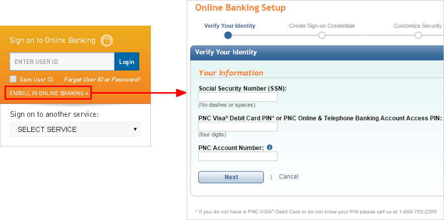 PNC Online Banking Sign in and Account personal data