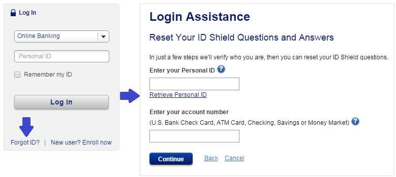 US Bank Login and Sign In Account