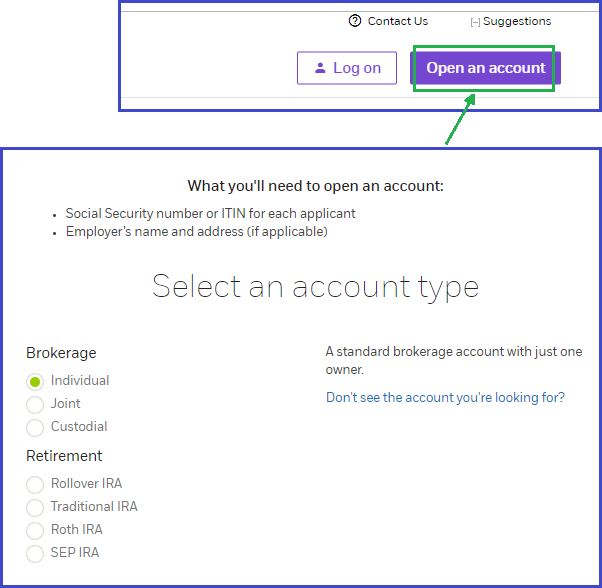 Etrade Account holder contact information