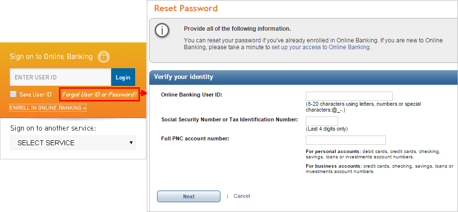 PNC Online Banking Forgot Password